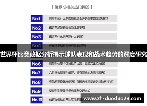 世界杯比赛数据分析揭示球队表现和战术趋势的深度研究