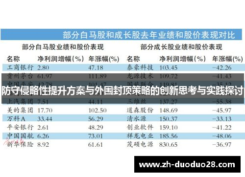 防守侵略性提升方案与外围封顶策略的创新思考与实践探讨