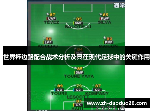 世界杯边路配合战术分析及其在现代足球中的关键作用