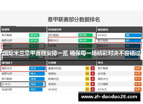 国际米兰意甲赛程安排一览 确保每一场精彩对决不容错过