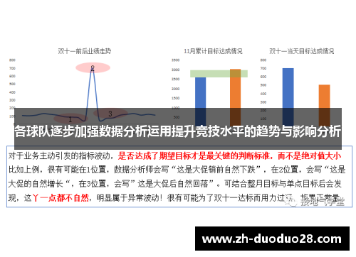 各球队逐步加强数据分析运用提升竞技水平的趋势与影响分析