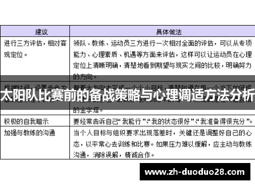 太阳队比赛前的备战策略与心理调适方法分析