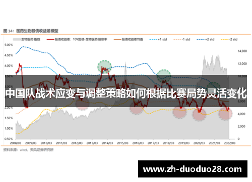 中国队战术应变与调整策略如何根据比赛局势灵活变化