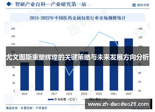 尤文图斯重塑辉煌的关键策略与未来发展方向分析