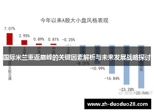 国际米兰重返巅峰的关键因素解析与未来发展战略探讨