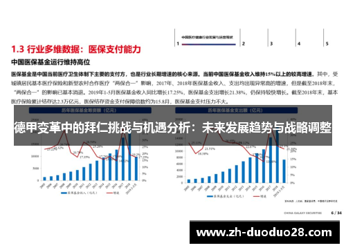 德甲变革中的拜仁挑战与机遇分析：未来发展趋势与战略调整