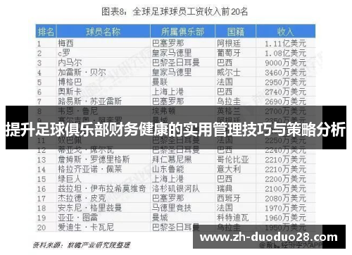 提升足球俱乐部财务健康的实用管理技巧与策略分析