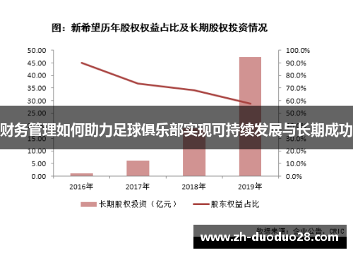 财务管理如何助力足球俱乐部实现可持续发展与长期成功
