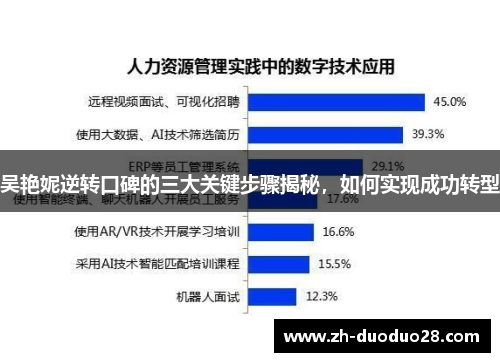 吴艳妮逆转口碑的三大关键步骤揭秘，如何实现成功转型