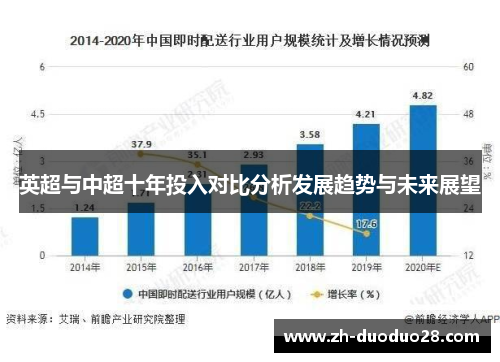 英超与中超十年投入对比分析发展趋势与未来展望
