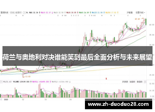 荷兰与奥地利对决谁能笑到最后全面分析与未来展望