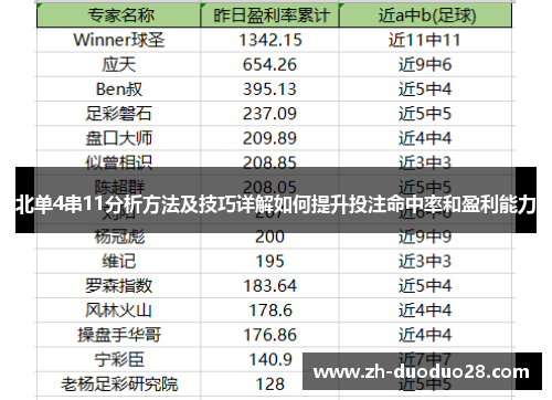 北单4串11分析方法及技巧详解如何提升投注命中率和盈利能力