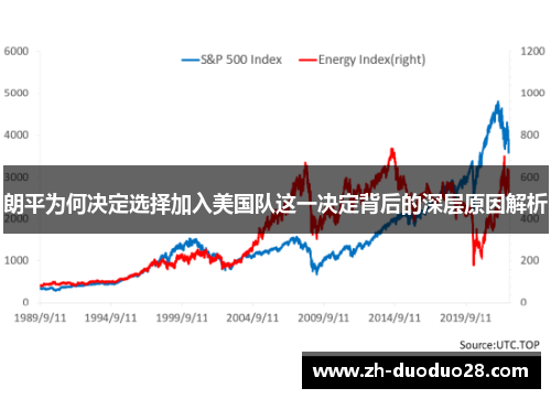 朗平为何决定选择加入美国队这一决定背后的深层原因解析