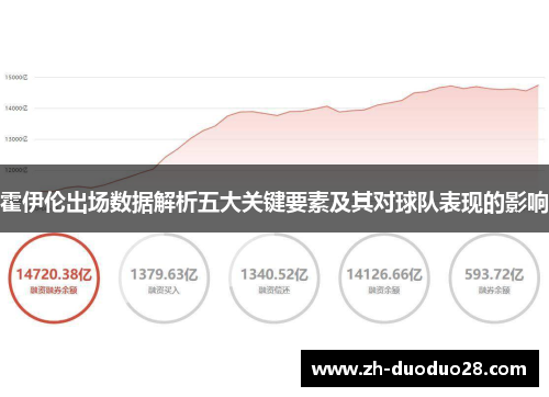 霍伊伦出场数据解析五大关键要素及其对球队表现的影响