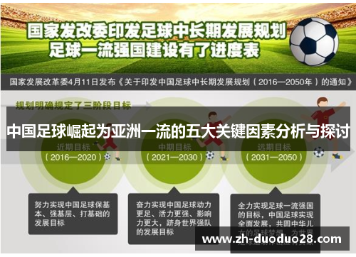 中国足球崛起为亚洲一流的五大关键因素分析与探讨 中国足球崛起为亚洲一流的五大关键因素分析与探讨