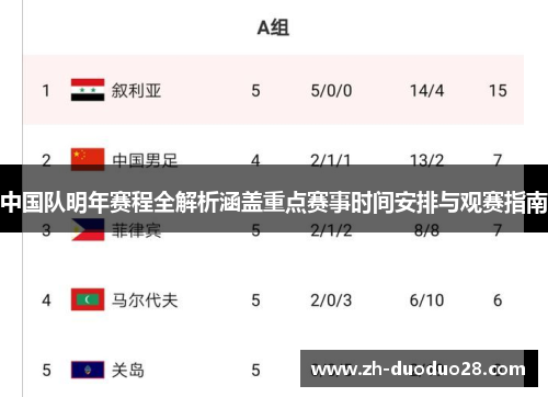 中国队明年赛程全解析涵盖重点赛事时间安排与观赛指南