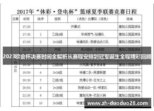 2023欧会杯决赛时间全解析从赛程安排到冠军诞生全程精彩回顾 2023欧会杯决赛时间全解析从赛程安排到冠军诞生全程精彩回顾
