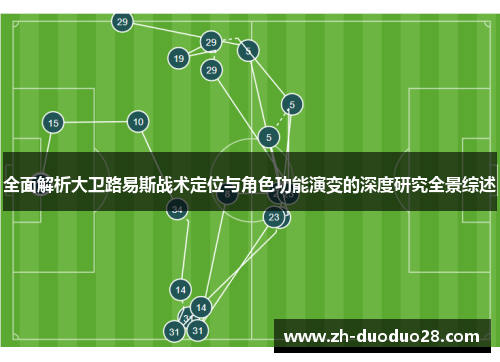 全面解析大卫路易斯战术定位与角色功能演变的深度研究全景综述 全面解析大卫路易斯战术定位与角色功能演变的深度研究全景综述