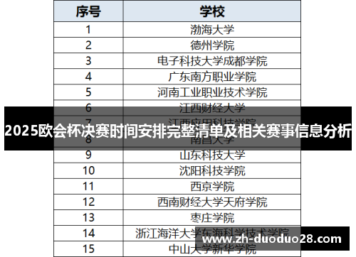 2025欧会杯决赛时间安排完整清单及相关赛事信息分析 2025欧会杯决赛时间安排完整清单及相关赛事信息分析