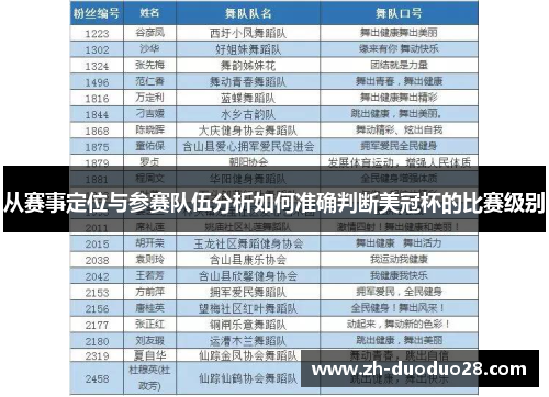 从赛事定位与参赛队伍分析如何准确判断美冠杯的比赛级别 从赛事定位与参赛队伍分析如何准确判断美冠杯的比赛级别