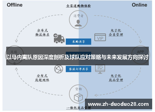 以马内离队原因深度剖析及球队应对策略与未来发展方向探讨 以马内离队原因深度剖析及球队应对策略与未来发展方向探讨