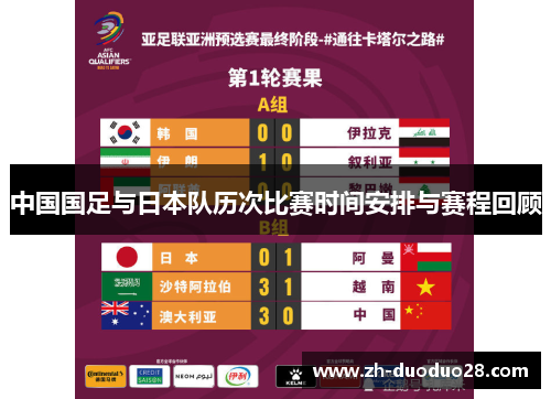 中国国足与日本队历次比赛时间安排与赛程回顾 中国国足与日本队历次比赛时间安排与赛程回顾