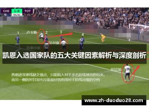 凯恩入选国家队的五大关键因素解析与深度剖析