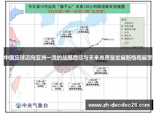 中国足球迈向亚洲一流的战略路径与未来高质量发展新格局展望