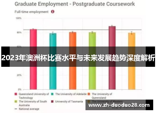 2023年澳洲杯比赛水平与未来发展趋势深度解析
