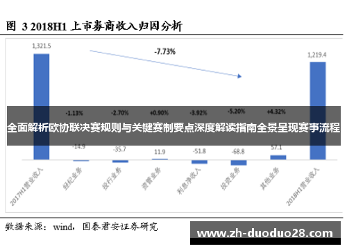 全面解析欧协联决赛规则与关键赛制要点深度解读指南全景呈现赛事流程 全面解析欧协联决赛规则与关键赛制要点深度解读指南全景呈现赛事流程