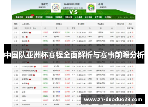 中国队亚洲杯赛程全面解析与赛事前瞻分析