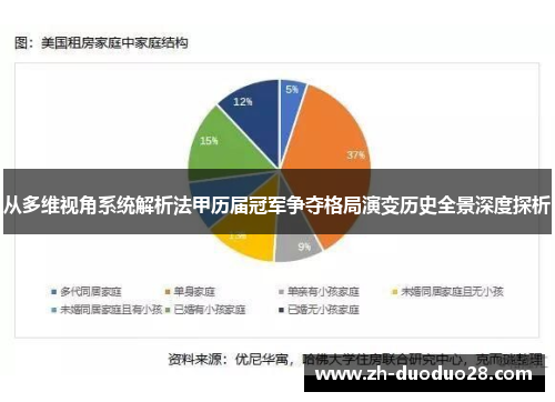从多维视角系统解析法甲历届冠军争夺格局演变历史全景深度探析 从多维视角系统解析法甲历届冠军争夺格局演变历史全景深度探析