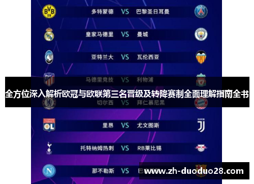 全方位深入解析欧冠与欧联第三名晋级及转降赛制全面理解指南全书 全方位深入解析欧冠与欧联第三名晋级及转降赛制全面理解指南全书