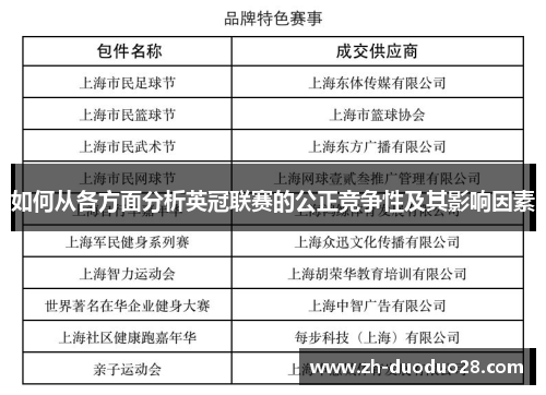 如何从各方面分析英冠联赛的公正竞争性及其影响因素 如何从各方面分析英冠联赛的公正竞争性及其影响因素