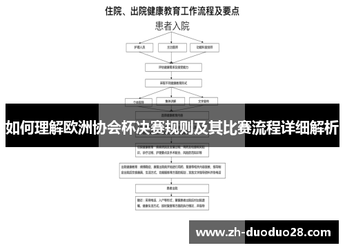 如何理解欧洲协会杯决赛规则及其比赛流程详细解析