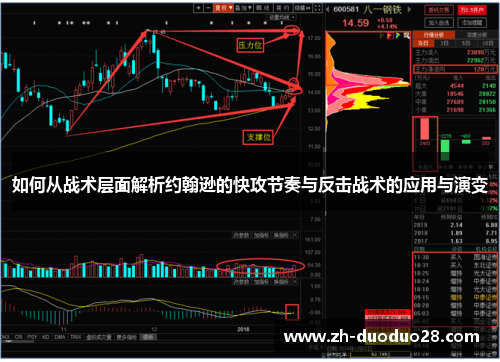 如何从战术层面解析约翰逊的快攻节奏与反击战术的应用与演变