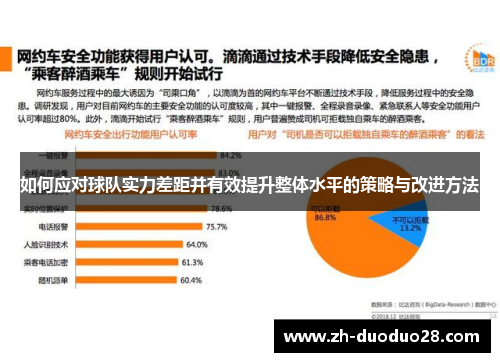 如何应对球队实力差距并有效提升整体水平的策略与改进方法