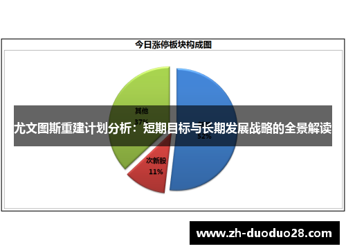 尤文图斯重建计划分析：短期目标与长期发展战略的全景解读