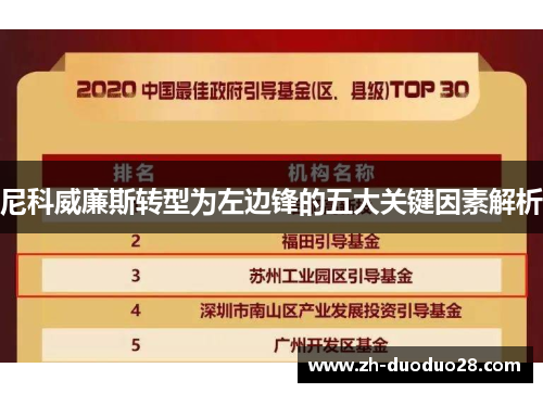 尼科威廉斯转型为左边锋的五大关键因素解析