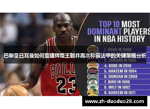 巴黎圣日耳曼如何重建辉煌王朝并再次称霸法甲的关键策略分析