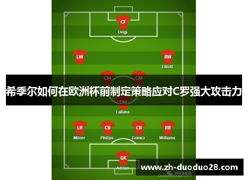 希季尔如何在欧洲杯前制定策略应对C罗强大攻击力