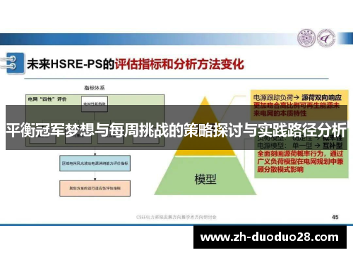 平衡冠军梦想与每周挑战的策略探讨与实践路径分析