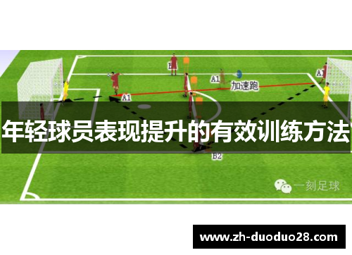 年轻球员表现提升的有效训练方法