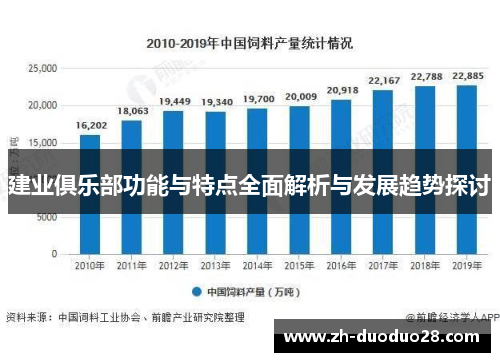 建业俱乐部功能与特点全面解析与发展趋势探讨