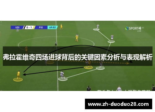 弗拉霍维奇四场进球背后的关键因素分析与表现解析