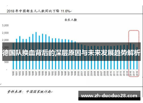 德国队换血背后的深层原因与未来发展趋势解析