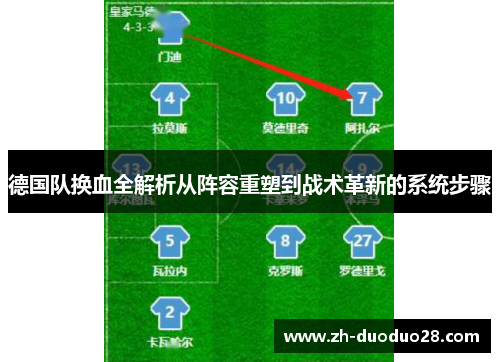 德国队换血全解析从阵容重塑到战术革新的系统步骤