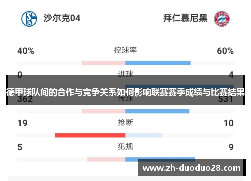 德甲球队间的合作与竞争关系如何影响联赛赛季成绩与比赛结果 德甲球队间的合作与竞争关系如何影响联赛赛季成绩与比赛结果