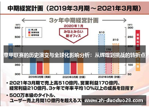 意甲联赛的历史演变与全球化影响分析：从辉煌到挑战的转折点