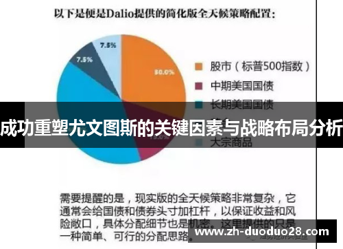 成功重塑尤文图斯的关键因素与战略布局分析 成功重塑尤文图斯的关键因素与战略布局分析
